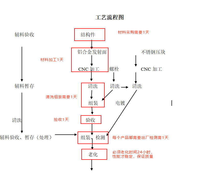 圖片30.png